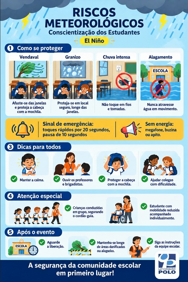 simulado-brigadistas-alunos