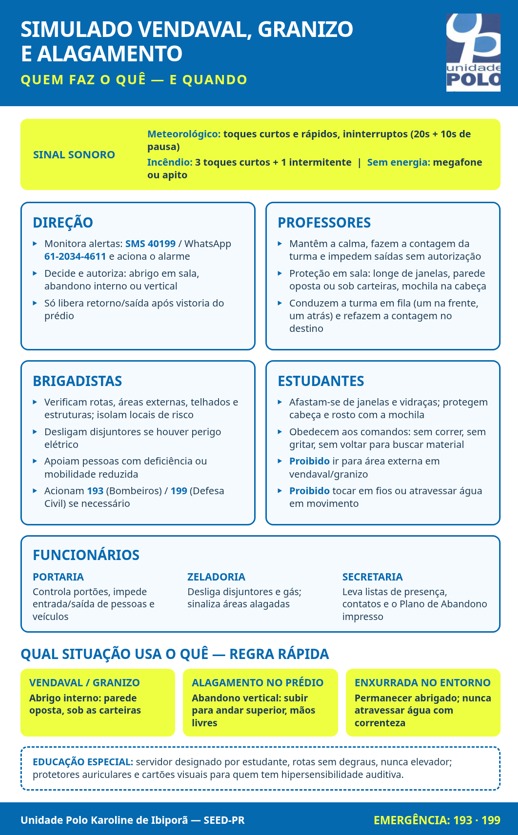 simulado-brigadistas-geral